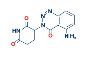 CRBN ligands